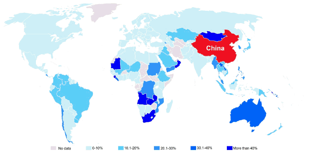 Chart 4: World exports to China (2014) 