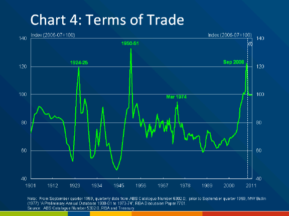 The shape of things to come: Long run forces affecting the