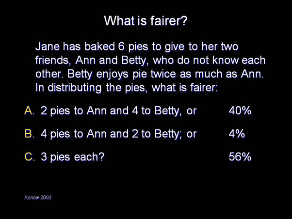 What is fairer? - Results