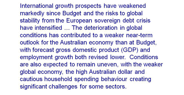 International growth prospects have weakened markedly since Budget and the risks to global stability from the European sovereign debt crisis have intensified … The deterioration in global conditions has contributed to a weaker near-term outlook for the Australian economy than at Budget, with forecast gross domestic product (GDP) and employment growth both revised lower. Conditions are also expected to remain uneven, with the weaker global economy, the high Australian dollar and cautious household spending behaviour creating significant challenges for some sectors.