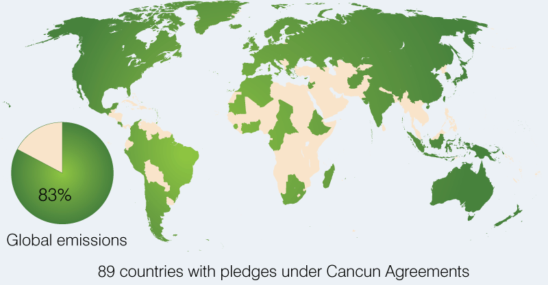 Map of the world displaying in colour the 89 countries that have pledged action under the Cancun Agreements. The 89 countries that have made pledges produce 83 per cent of the global emissions.